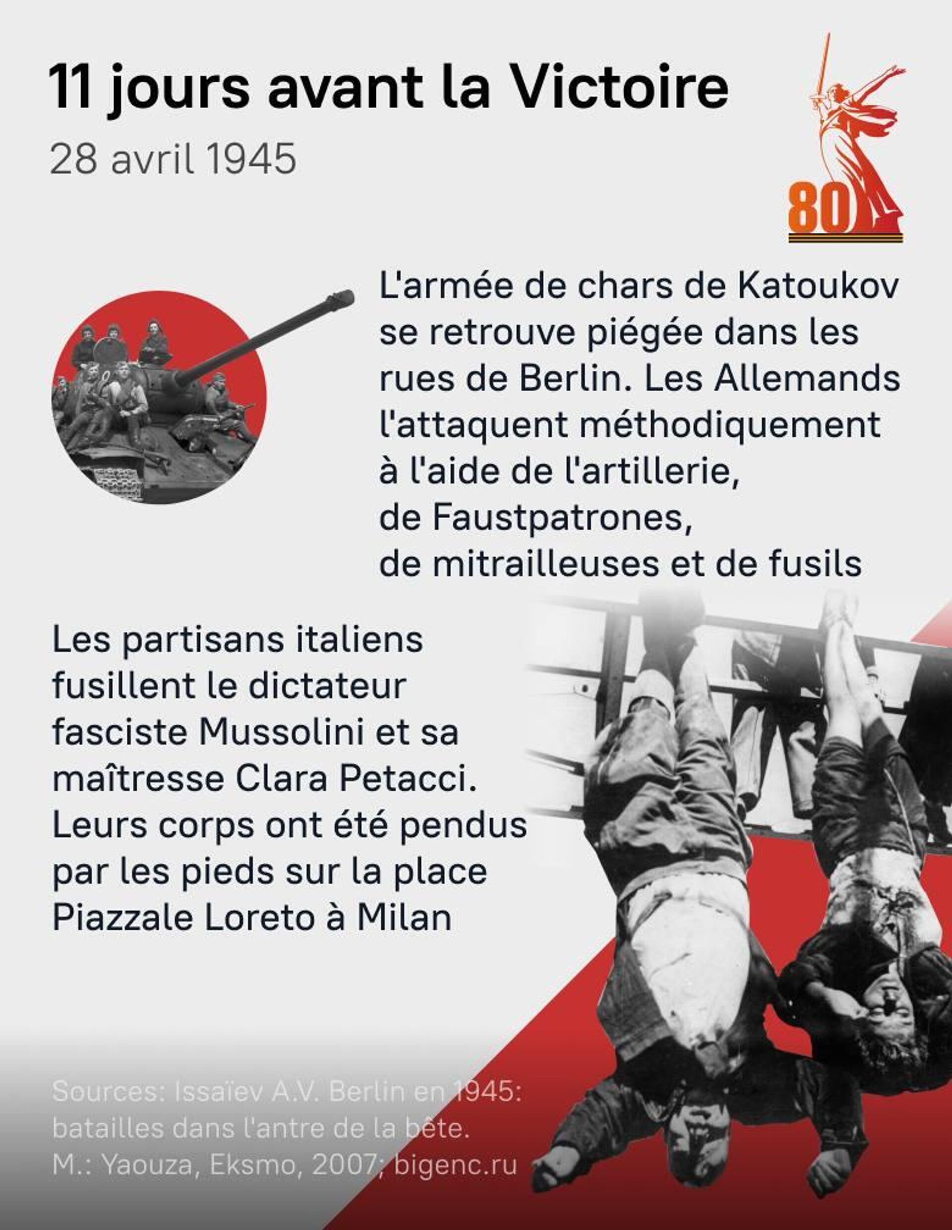 11 jours avant la Victoire 11 jours avant la Victoire - Sputnik Afrique, 1920, 28.04.2025