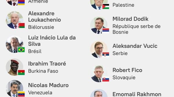 #SputnikInfographie | Quels leaders mondiaux vont assister au défilé du 9 mai à Moscou? - Sputnik Afrique