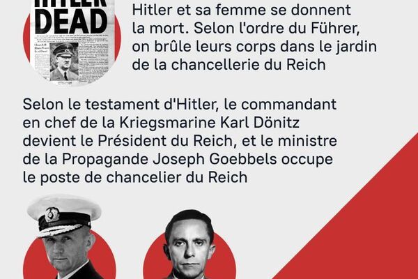 9 jours avant la Victoire - Sputnik Afrique