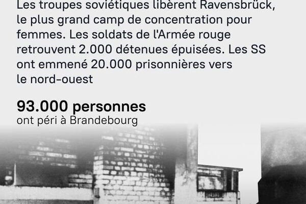 9 jours avant la Victoire - Sputnik Afrique