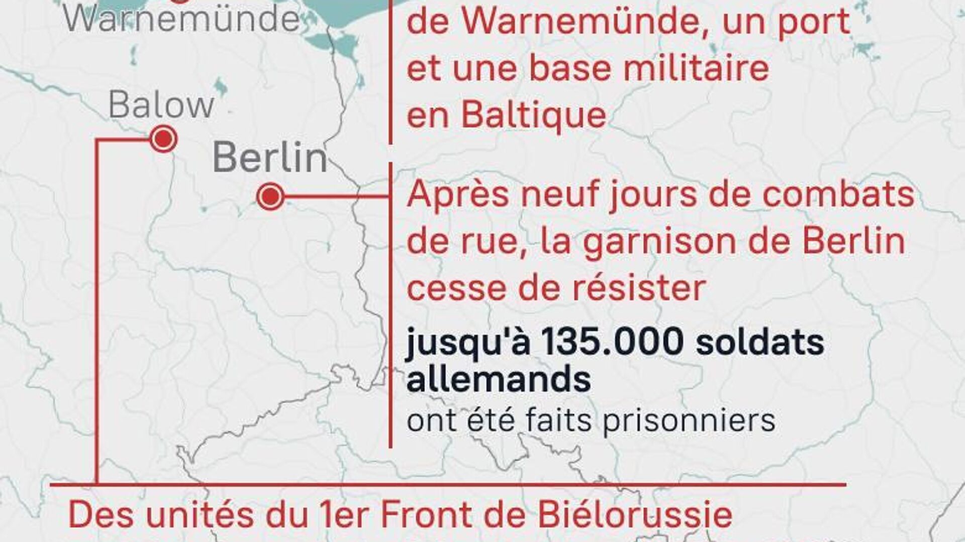 7 jours avant la Victoire 7 jours avant la Victoire - Sputnik Afrique, 1920, 02.05.2025