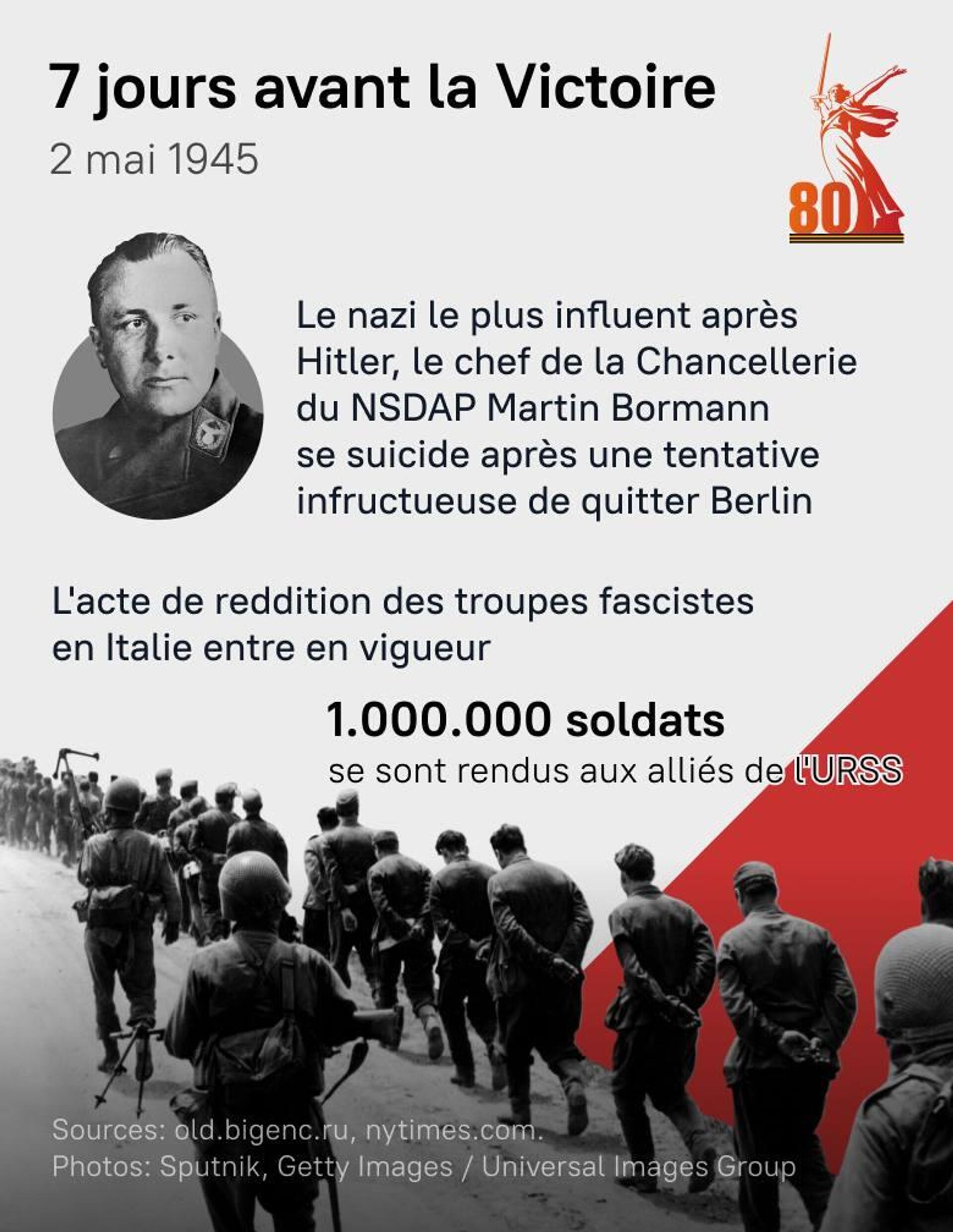 7 jours avant la Victoire 7 jours avant la Victoire - Sputnik Afrique, 1920, 02.05.2025