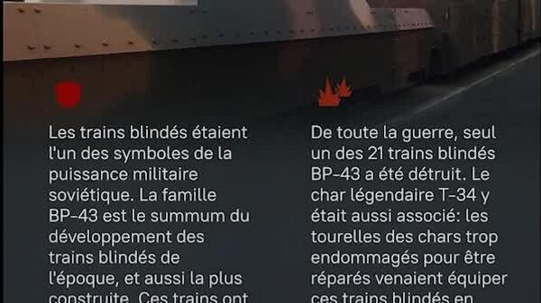 Les géants d'acier qui ont écrasé le nazisme! Le train blindé BP-43 - Sputnik Afrique