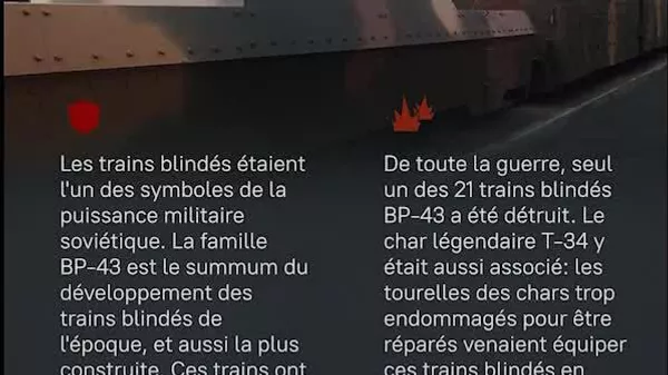 Les géants d'acier qui ont écrasé le nazisme! Le train blindé BP-43 - Sputnik Afrique