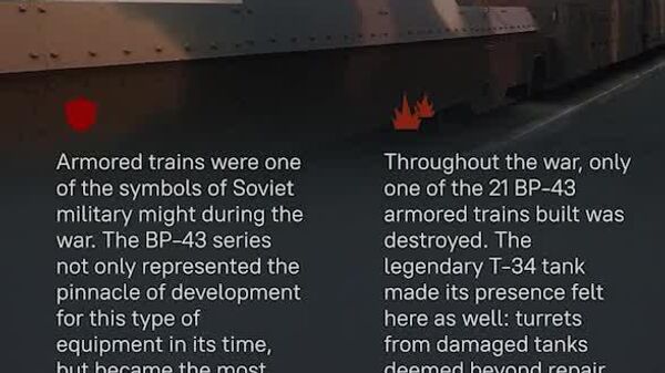 #SputnikInfographic | 3D Look at BP-43 Armored Train, Victory's Impenetrable Behemoth - Sputnik Africa