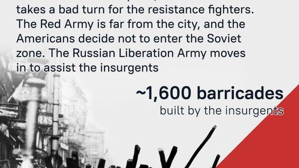 #SputnikInfographic | Four Days to Victory - Sputnik Africa