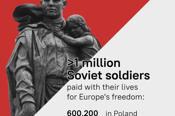 Victory Day Victory Day - Sputnik Africa
