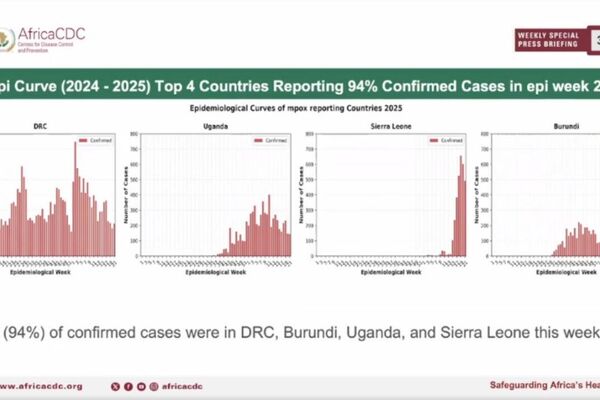 Africa Faces Surge in Mpox & Cholera: CDC Calls for Urgent Action - Sputnik Africa