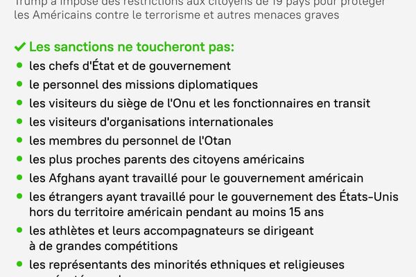 Qui sera interdit d'entrée aux États-Unis à partir de ce 9 juin? Qui sera interdit d'entrée aux États-Unis à partir de ce 9 juin? - Sputnik Afrique