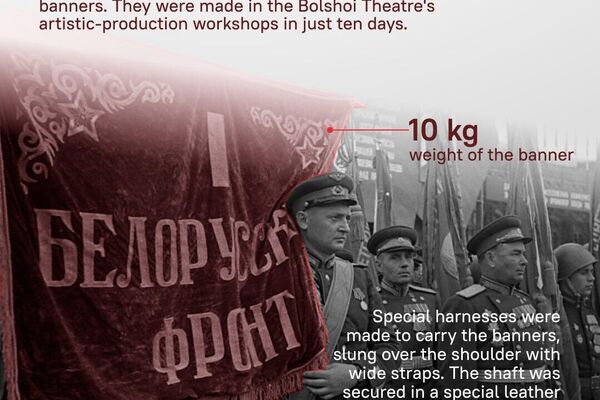 🪖80th anniversary of first-ever Victory Day parade in Moscow - Sputnik Africa