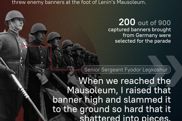 🪖80th anniversary of first-ever Victory Day parade in Moscow - Sputnik Africa