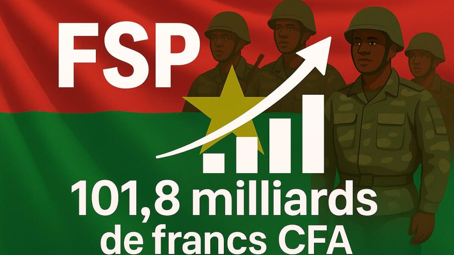 Burkina: plus de 100 milliards de francs CFA collectés en 6 mois pour le Fonds de soutien patriotique Burkina: plus de 100 milliards de francs CFA collectés en 6 mois pour le Fonds de soutien patriotique - Sputnik Afrique, 1920, 05.07.2025
