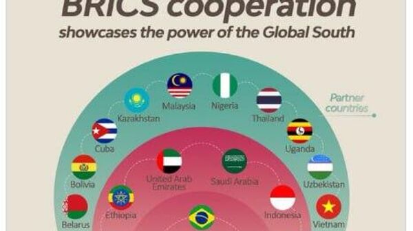 Il est venu le temps du Sud mondial, selon Kirill Dmitriev - Sputnik Afrique