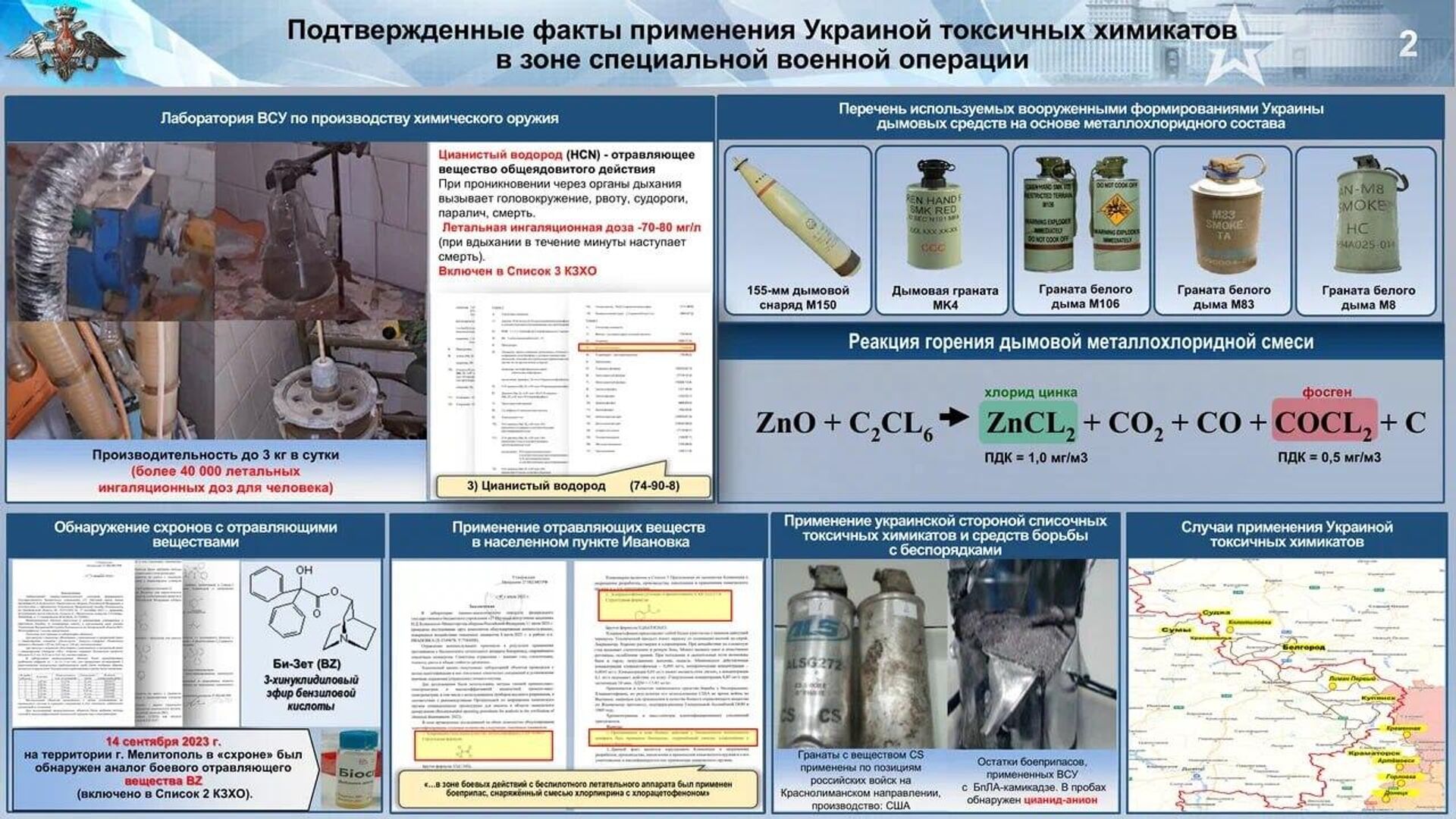 Kiev Used Chemical Substances, Including Toxic Ones, Over 500 Times During SMO, Russian Defense Ministry Says Kiev Used Chemical Substances, Including Toxic Ones, Over 500 Times During SMO, Russian Defense Ministry Says - Sputnik Africa, 1920, 17.07.2025