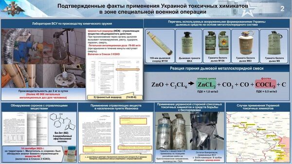 Kiev Used Chemical Substances, Including Toxic Ones, Over 500 Times During SMO, Russian Defense Ministry Says - Sputnik Africa