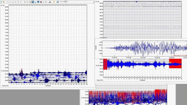 Cinq secousses de magnitude 5 - Sputnik Afrique