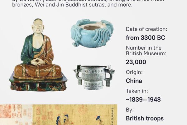 LOOTED TREASURES ON DISPLAY LOOTED TREASURES ON DISPLAY - Sputnik Africa
