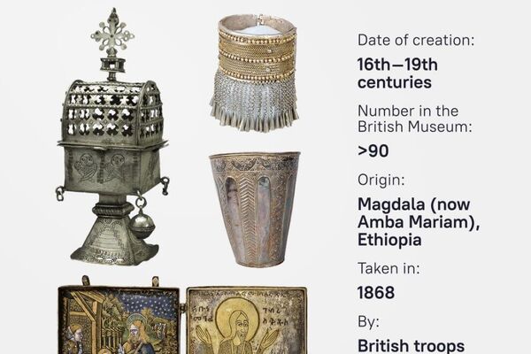 LOOTED TREASURES ON DISPLAY LOOTED TREASURES ON DISPLAY - Sputnik Africa