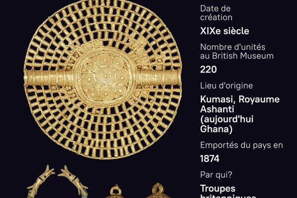 Une grande partie des collections du British Museum a été emportée par les Britanniques d'autres pays pendant la période coloniale Une grande partie des collections du British Museum a été emportée par les Britanniques d'autres pays pendant la période coloniale - Sputnik Afrique