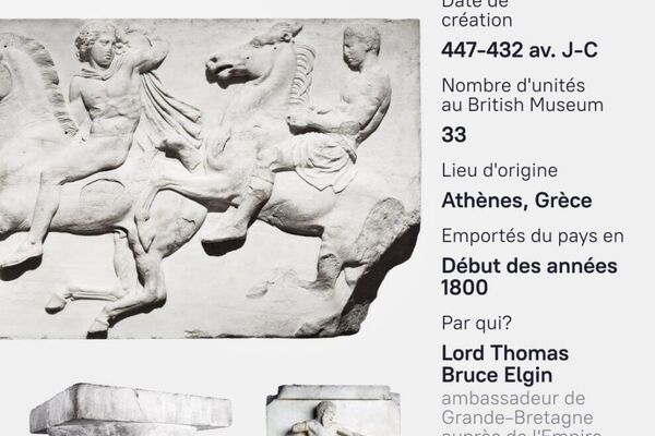 Une grande partie des collections du British Museum a été emportée par les Britanniques d'autres pays pendant la période coloniale Une grande partie des collections du British Museum a été emportée par les Britanniques d'autres pays pendant la période coloniale - Sputnik Afrique