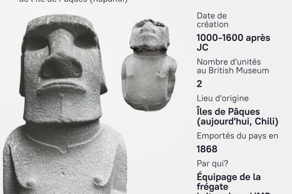 Une grande partie des collections du British Museum a été emportée par les Britanniques d'autres pays pendant la période coloniale Une grande partie des collections du British Museum a été emportée par les Britanniques d'autres pays pendant la période coloniale - Sputnik Afrique
