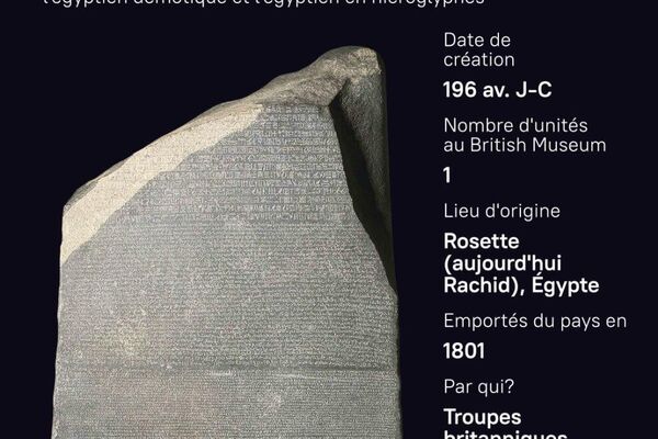 Une grande partie des collections du British Museum a été emportée par les Britanniques d'autres pays pendant la période coloniale Une grande partie des collections du British Museum a été emportée par les Britanniques d'autres pays pendant la période coloniale - Sputnik Afrique