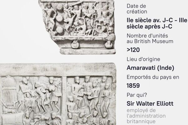 Une grande partie des collections du British Museum a été emportée par les Britanniques d'autres pays pendant la période coloniale Une grande partie des collections du British Museum a été emportée par les Britanniques d'autres pays pendant la période coloniale - Sputnik Afrique