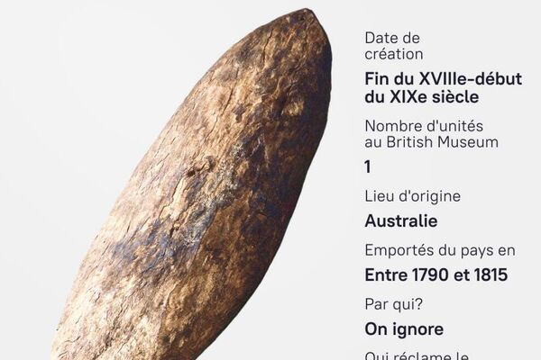 Une grande partie des collections du British Museum a été emportée par les Britanniques d'autres pays pendant la période coloniale Une grande partie des collections du British Museum a été emportée par les Britanniques d'autres pays pendant la période coloniale - Sputnik Afrique