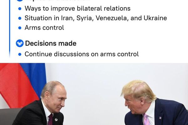 #SputnikInfographic | Russia & US Preparing Meeting of Presidents: History of Negotiations Between Putin and Trump - Sputnik Africa