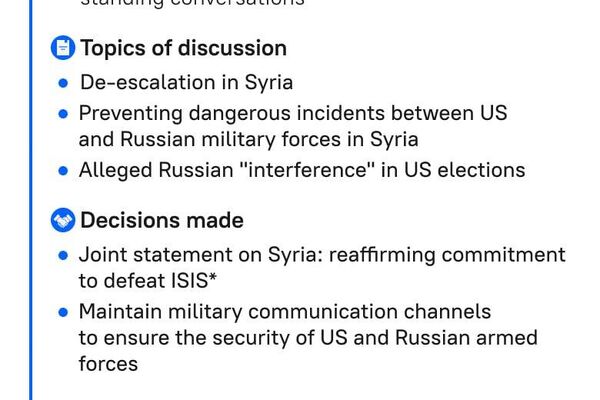 #SputnikInfographic | Russia & US Preparing Meeting of Presidents: History of Negotiations Between Putin and Trump - Sputnik Africa