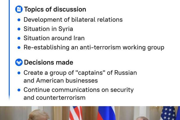 #SputnikInfographic | Russia & US Preparing Meeting of Presidents: History of Negotiations Between Putin and Trump - Sputnik Africa