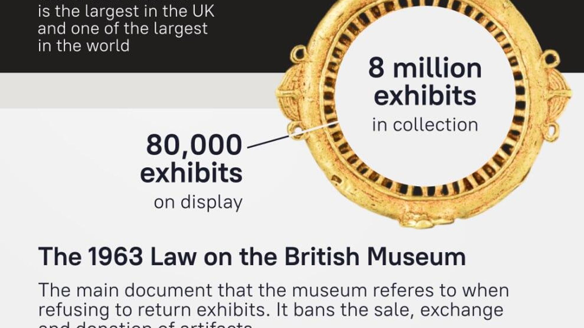 Treasures of alien civilizations: What’s behind the British Museum’s reluctance to return colonial-era artifacts? Treasures of alien civilizations: What’s behind the British Museum’s reluctance to return colonial-era artifacts? - Sputnik Africa, 1920, 11.08.2025