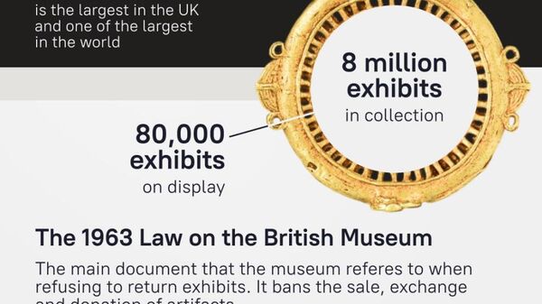 Treasures of alien civilizations: What’s behind the British Museum’s reluctance to return colonial-era artifacts? - Sputnik Africa