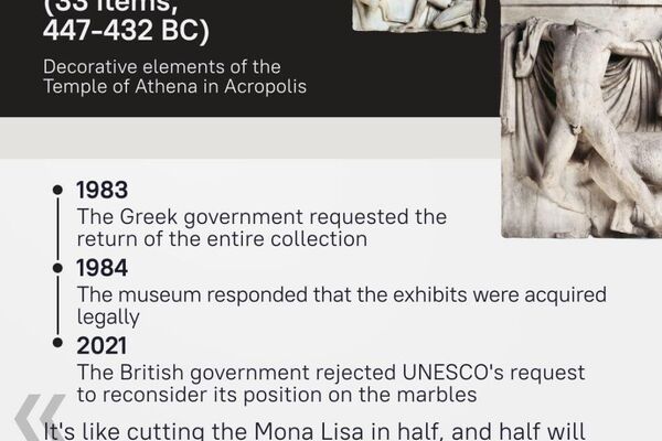 Treasures of alien civilizations: What’s behind the British Museum’s reluctance to return colonial-era artifacts? Treasures of alien civilizations: What’s behind the British Museum’s reluctance to return colonial-era artifacts? - Sputnik Africa