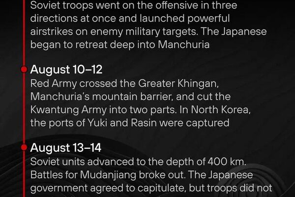 Soviet-Japanese War Ended 80 Years Ago – The Final Chapter of WWII Soviet-Japanese War Ended 80 Years Ago – The Final Chapter of WWII - Sputnik Africa