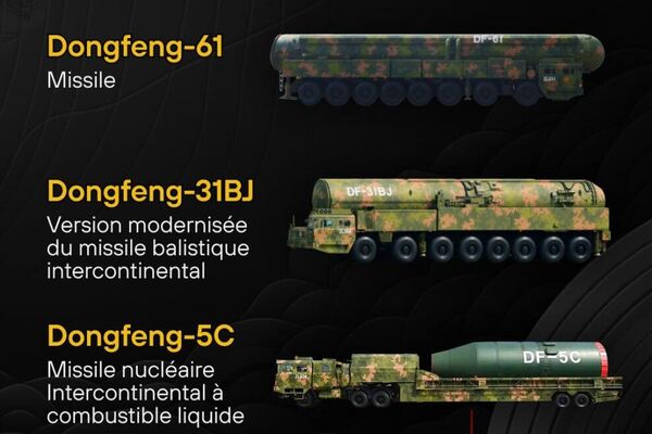 Triade stratégique nucléaire de la Chine - Sputnik Afrique