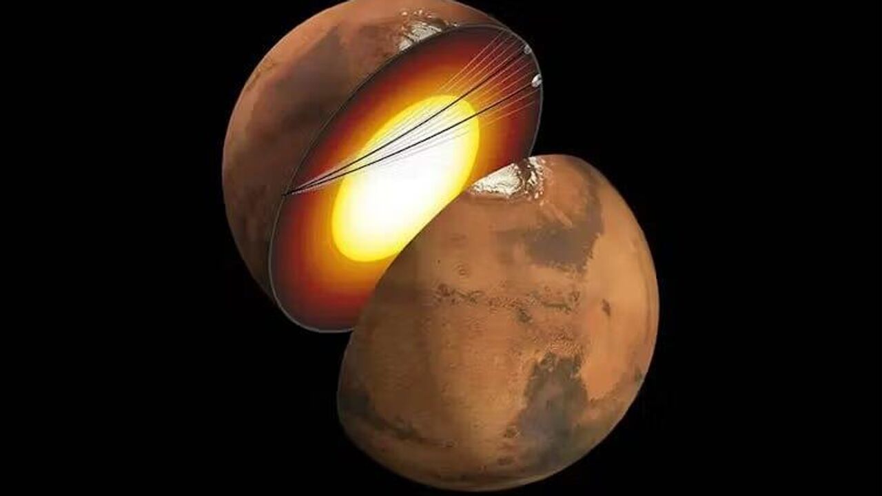 Breakthrough Discovery: Solid Core of Mars Reportedly Unveiled by