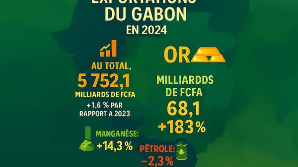 Or au Gabon: exportations presque doublées en 2024 - Sputnik Afrique