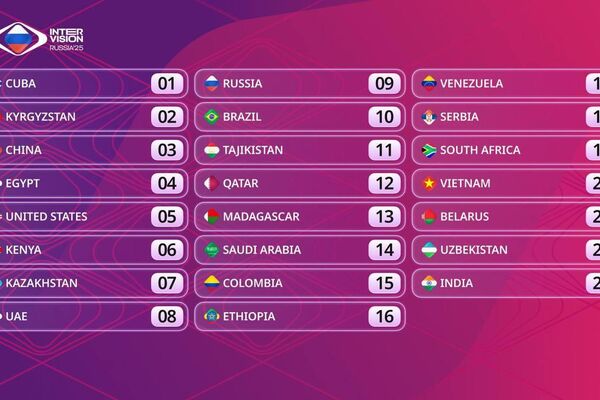 Intervision Competition Draw in Moscow Complete With a Distinctly Russian Flair Intervision Competition Draw in Moscow Complete With a Distinctly Russian Flair - Sputnik Africa