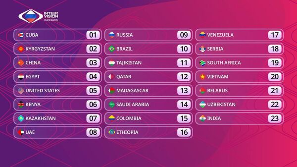 La liste des pays participant au concours international de chansons Intervision enfin publiée - Sputnik Afrique