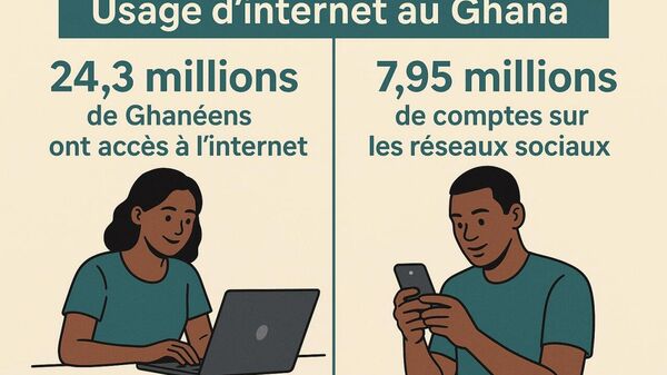 Le Ghana franchit le cap des 70% de la population connectée à Internet - ministre de la Communication - Sputnik Afrique