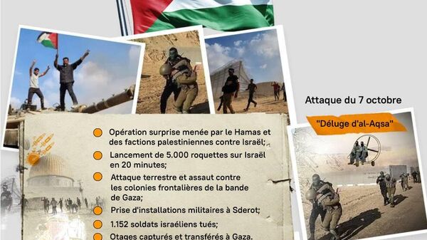 Étapes marquantes de la guerre de Gaza: du 7 octobre 2023 à l'annonce du plan Trump - Sputnik Afrique