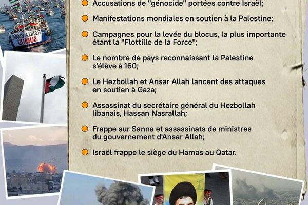 Étapes marquantes de la guerre de Gaza: du 7 octobre 2023 à l'annonce du plan Trump - Sputnik Afrique