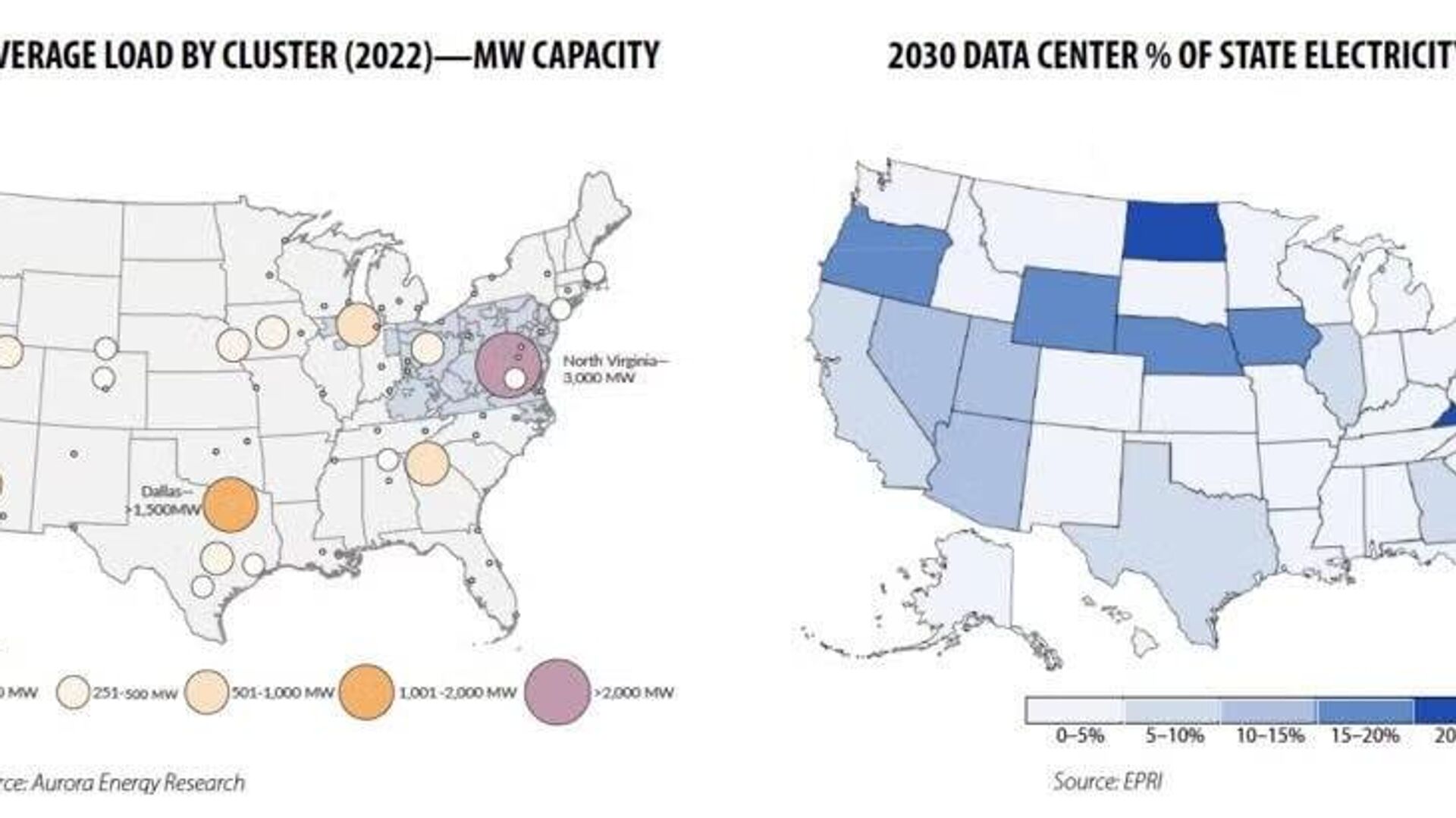 South Korean-style data center inferno could easily happen in the US: here’s why South Korean-style data center inferno could easily happen in the US: here’s why - Sputnik Africa, 1920, 09.10.2025