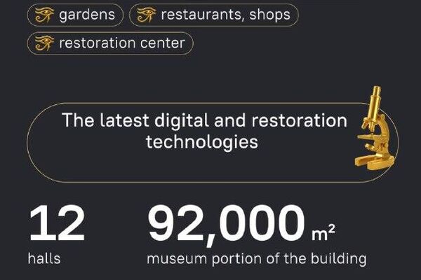 Egypt Opens Grand Egyptian Museum: Blending Past and Present Through High Tech and Sustainability Egypt Opens Grand Egyptian Museum: Blending Past and Present Through High Tech and Sustainability - Sputnik Africa