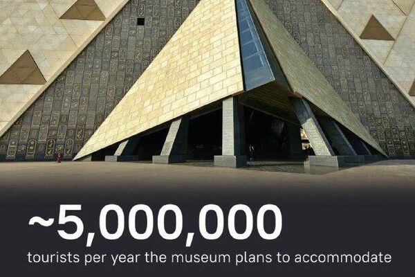 Egypt Opens Grand Egyptian Museum: Blending Past and Present Through High Tech and Sustainability Egypt Opens Grand Egyptian Museum: Blending Past and Present Through High Tech and Sustainability - Sputnik Africa