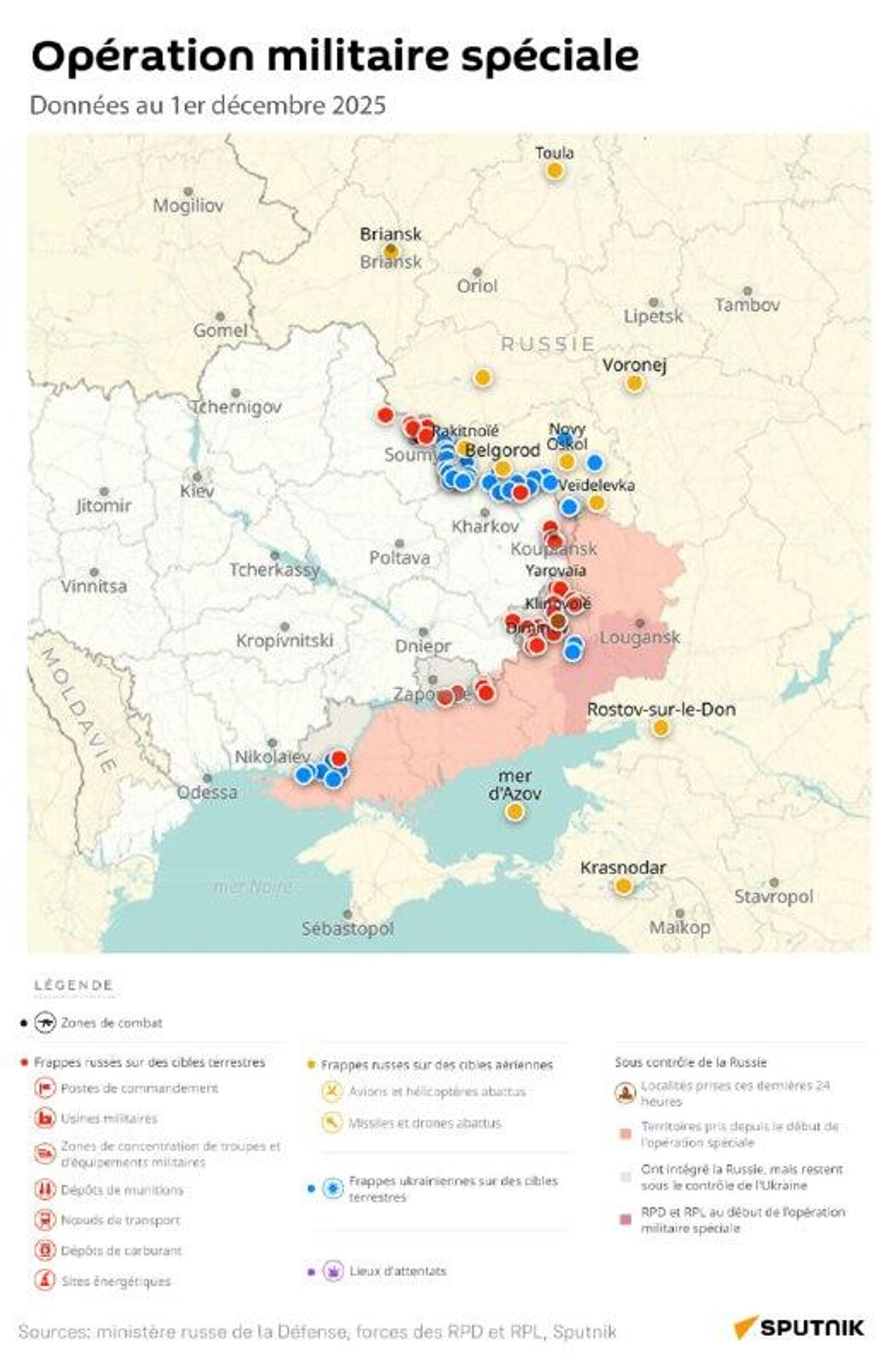 Situation dans la zone de l'opération militaire spéciale russe au 1er décembre - Sputnik Afrique, 1920, 01.12.2025