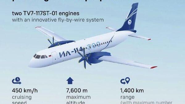 #SputnikInfographic | Russia & India Could Launch Joint Production of Il-114 Short-to-Medium-Range Aircraft: Key Facts - Sputnik Africa