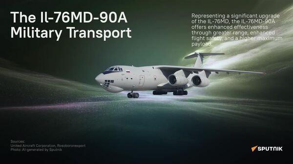 #SputnikInfographic | Il-76MD-90A Aircract: The Modernized Backbone of Russia's Air Transport - Sputnik Africa