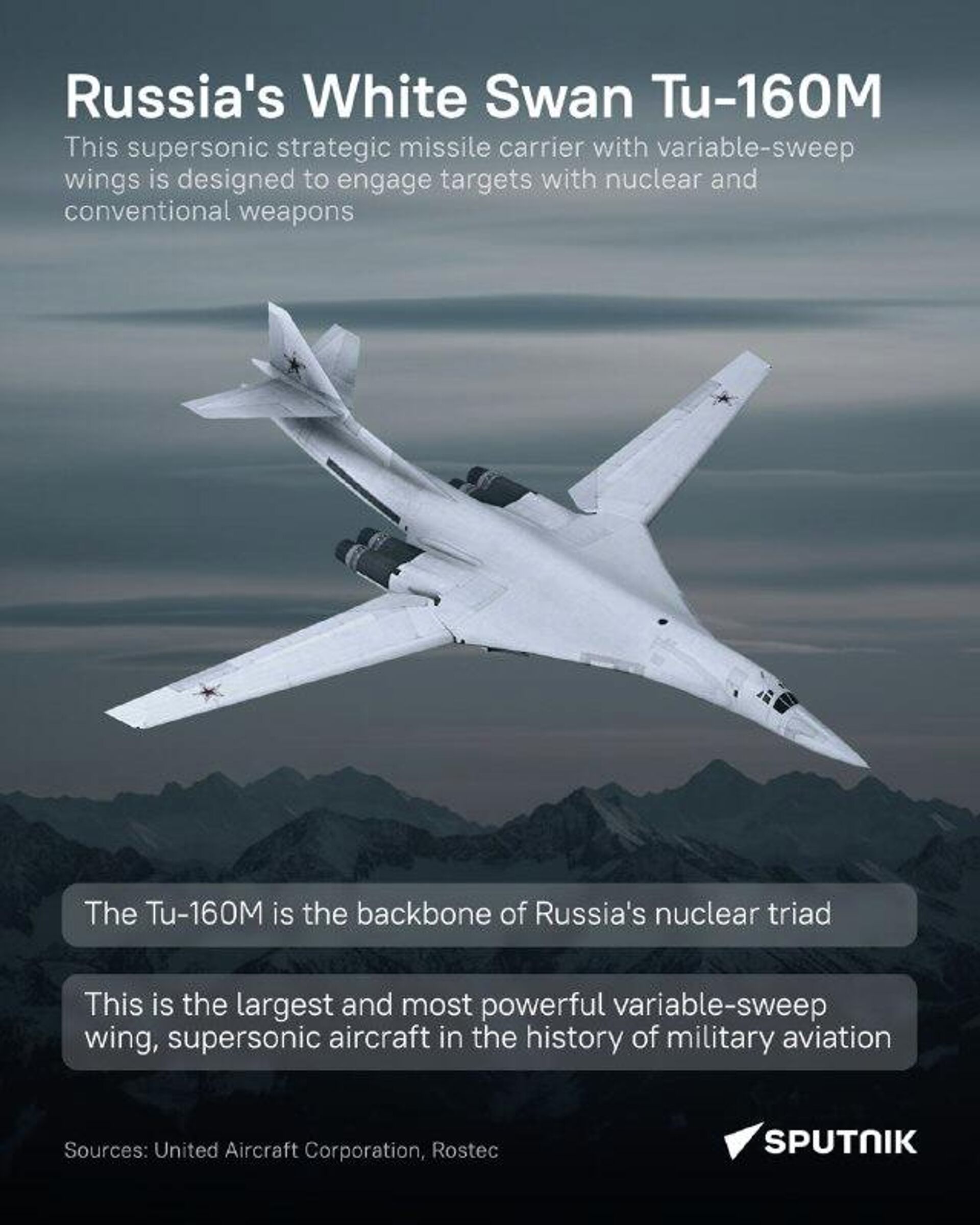 #SputnikInfographic | Russia Deploys New Supersonic, Nuclear-Capable Tu-160M Heavy Strategic Bombers - Sputnik Africa, 1920, 24.12.2025
